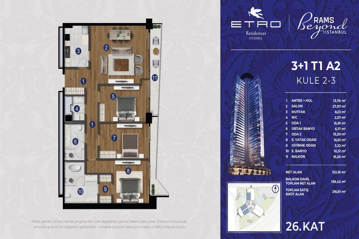 ETRO Residences Istanbul – Luxury Designer Apartments in Maslak