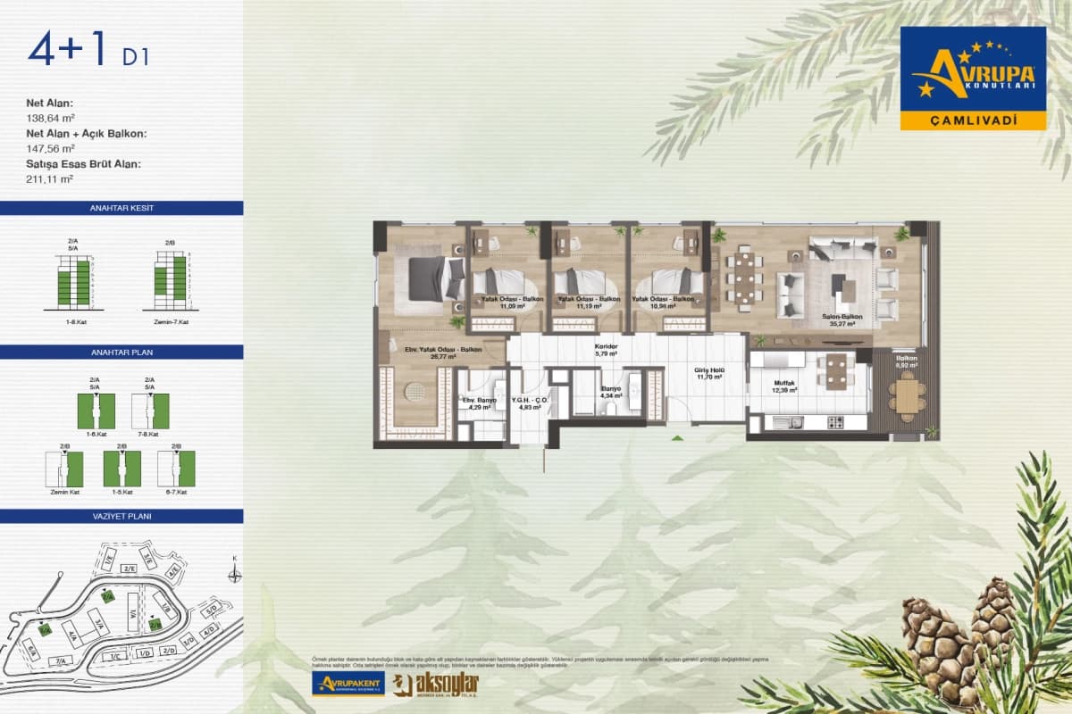Avrupa Konutları Çamlıvadi – Luxury Forest-View Apartments for Sale in Istanbul